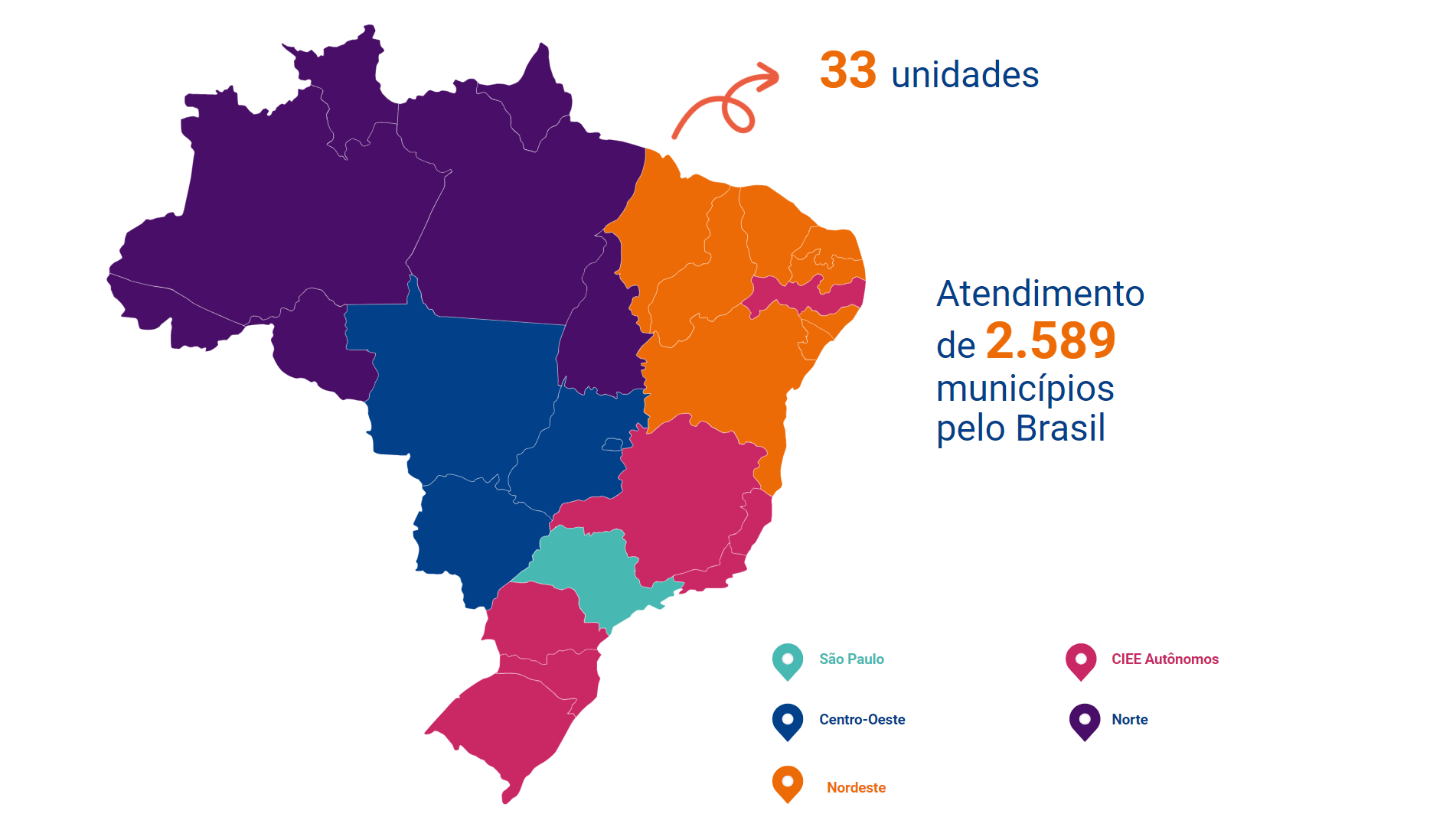 Mapa das unidades do CIEE no Brasil
